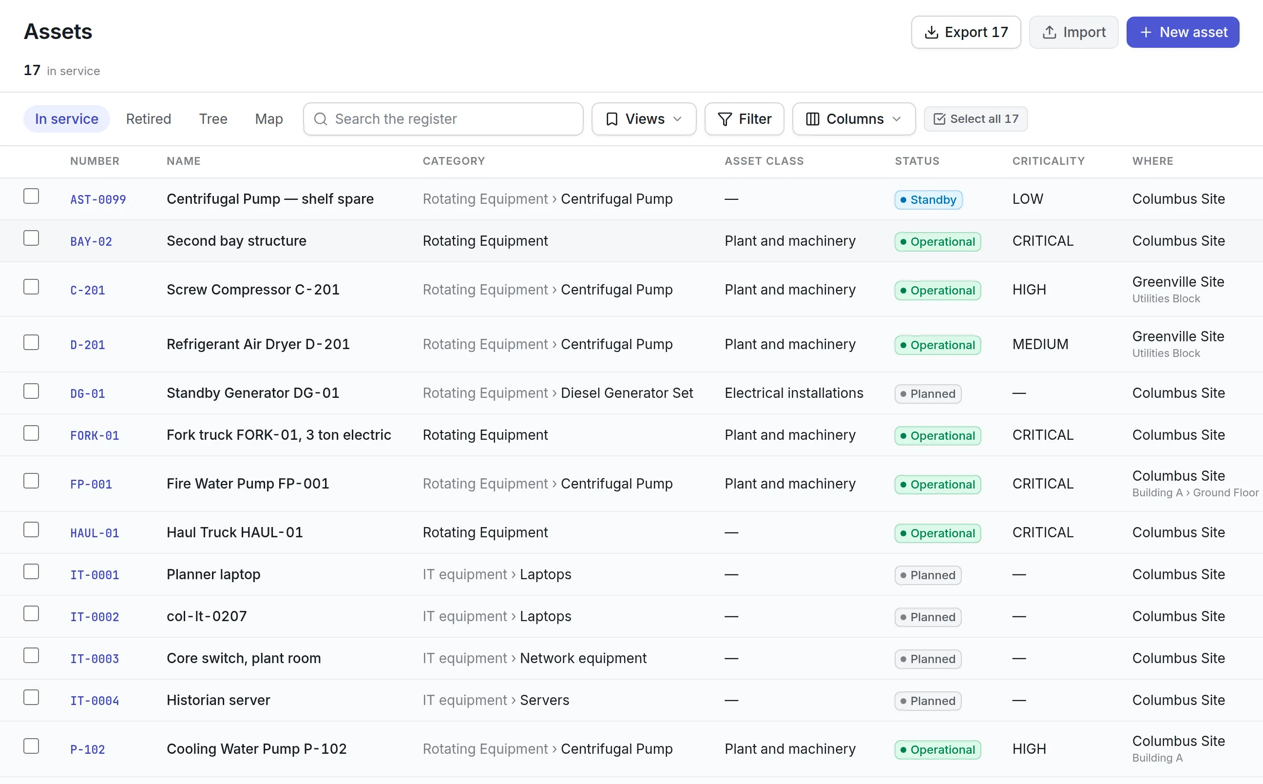 The Asset Infinity asset register lists 17 assets in service, each with its category, status, criticality and site, and an Import button at the top.