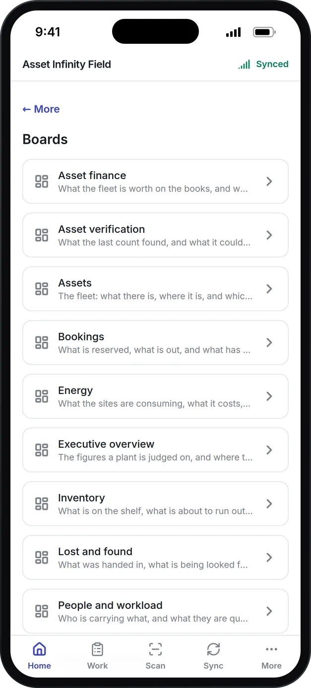 Dashboards on a phone: asset finance, verification, bookings, energy, inventory and more