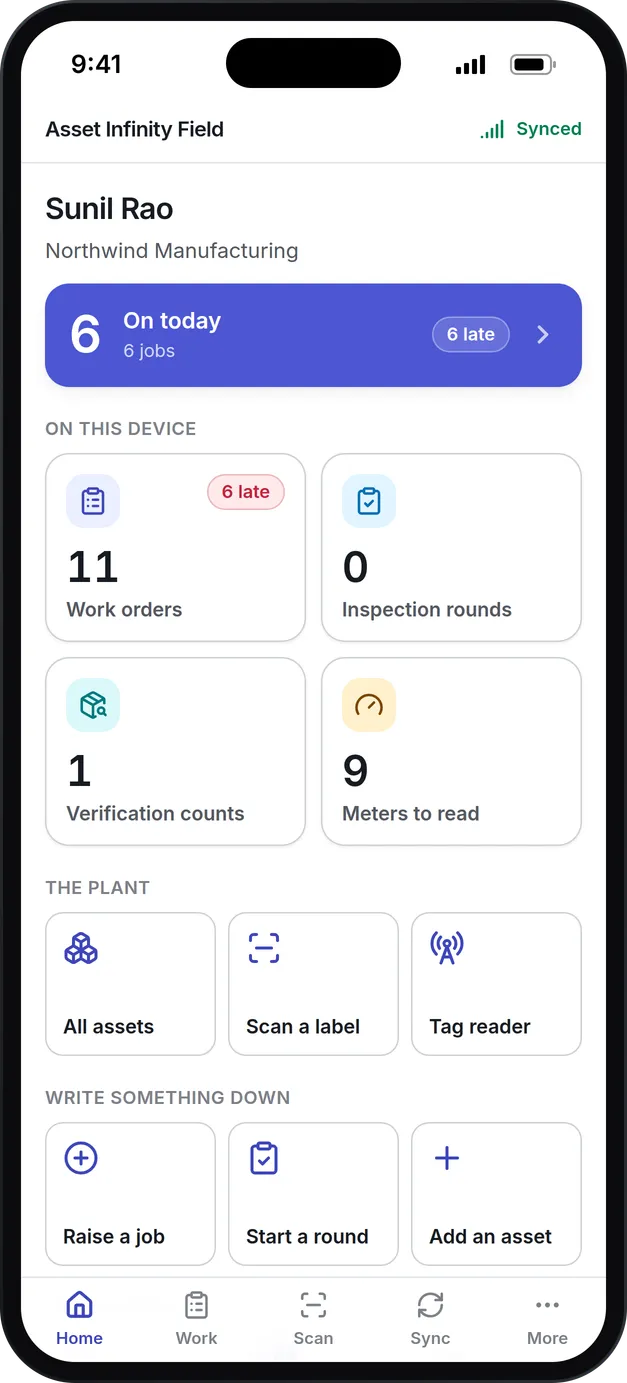 The technician app: 6 jobs on today, 11 work orders, 1 verification count and 9 meters to read, synced for offline