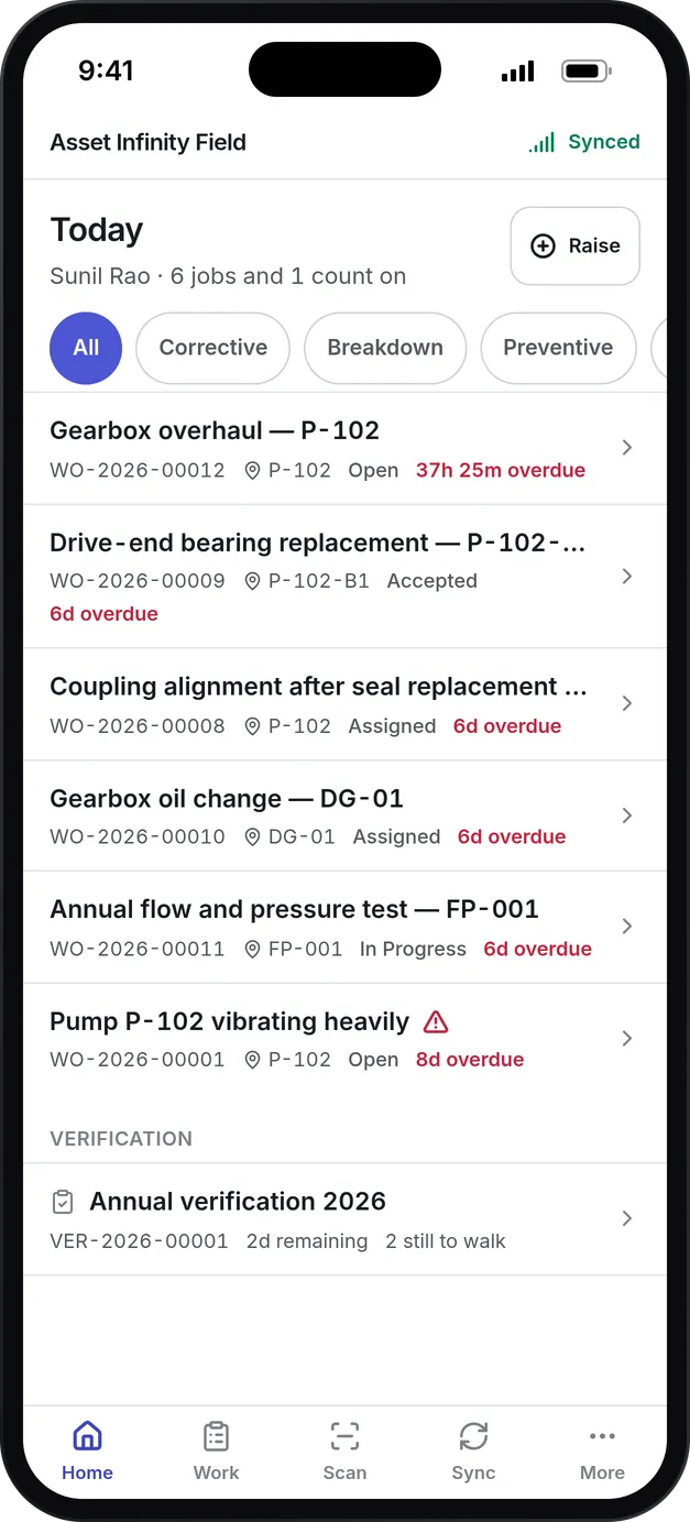Today on the technician app: six jobs in order of urgency, and the verification count still to walk