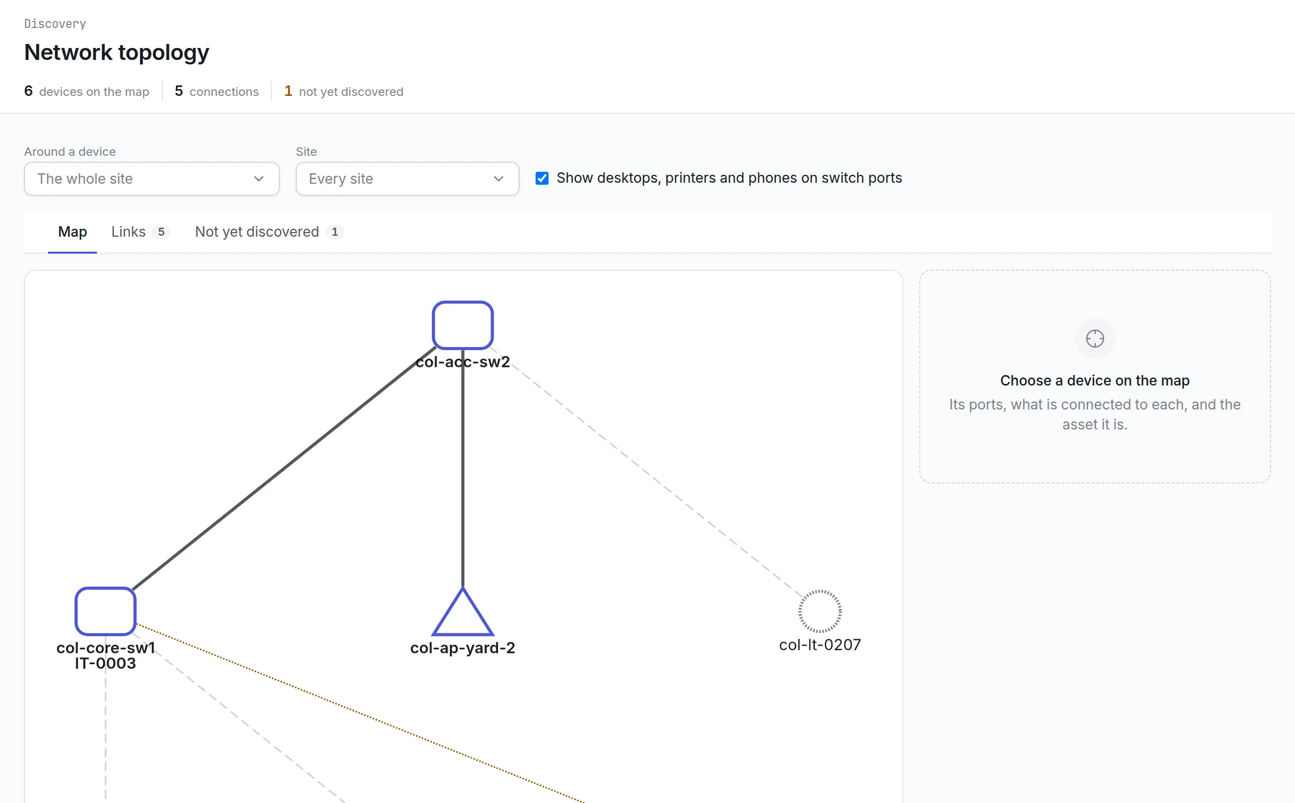 The Network topology screen showing 6 devices on the map, 5 connections and 1 not yet discovered, with switches col-core-sw1 and col-acc-sw2 linked to access point col-ap-yard-2