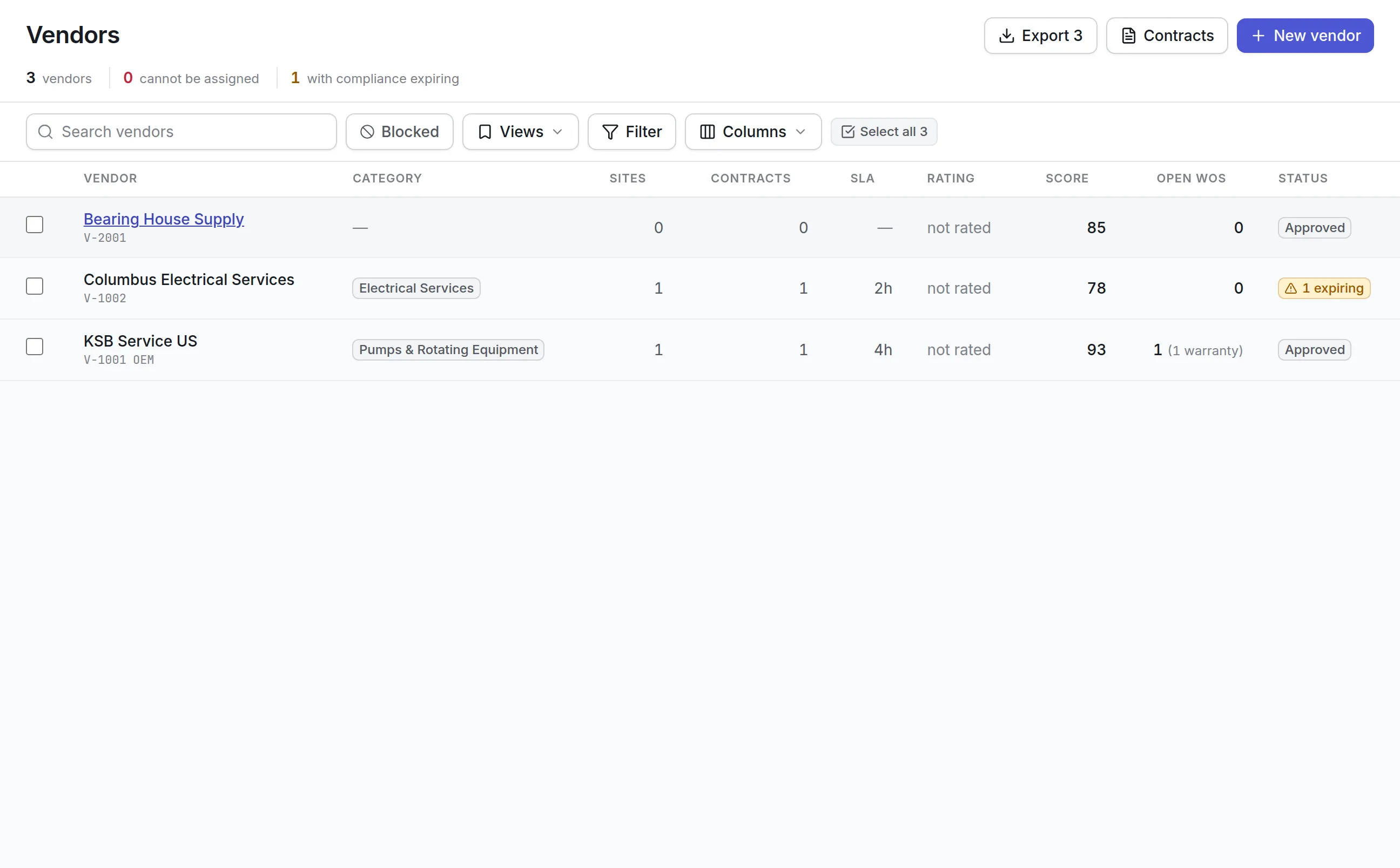 The Vendors list with 3 vendors, 0 that cannot be assigned and 1 with compliance expiring, each with its sites, contracts and SLA