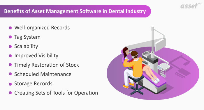 Infographic of the benefits of asset management software for dental practices