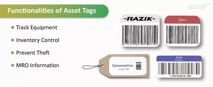 Four functions of asset tags: track equipment, inventory control, prevent theft and MRO information
