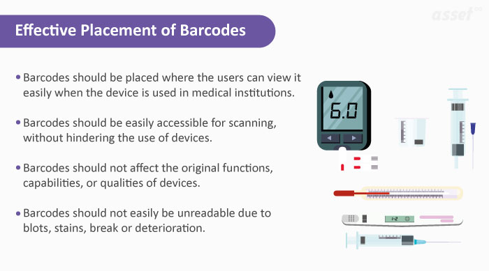 Diagram showing effective placement of a barcode label on a medical device