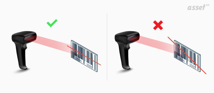 A handheld scanner reading a linear barcode