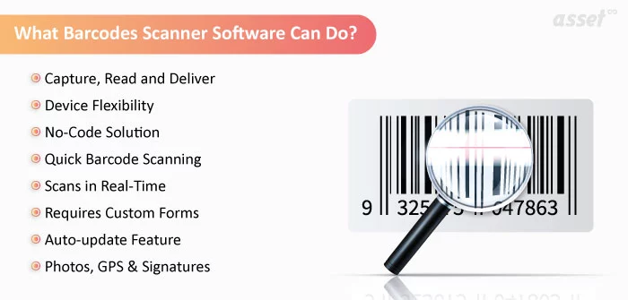 A barcode being scanned by a handheld scanner and decoded into product data