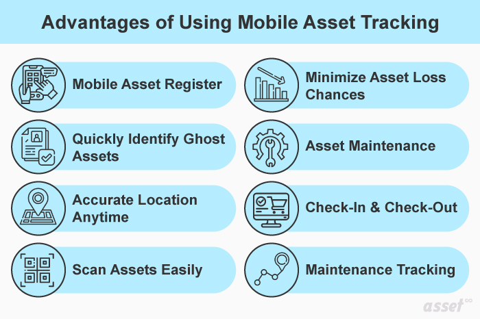 Infographic of the benefits of mobile asset tracking, from a mobile asset register to maintenance tracking