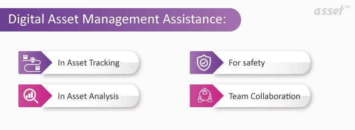 How digital asset management assists employees with central, searchable and shareable asset information