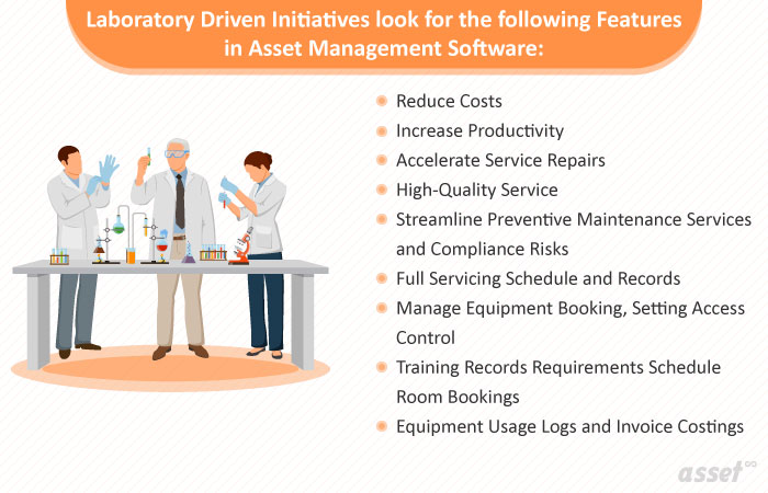laboratory asset tracking software