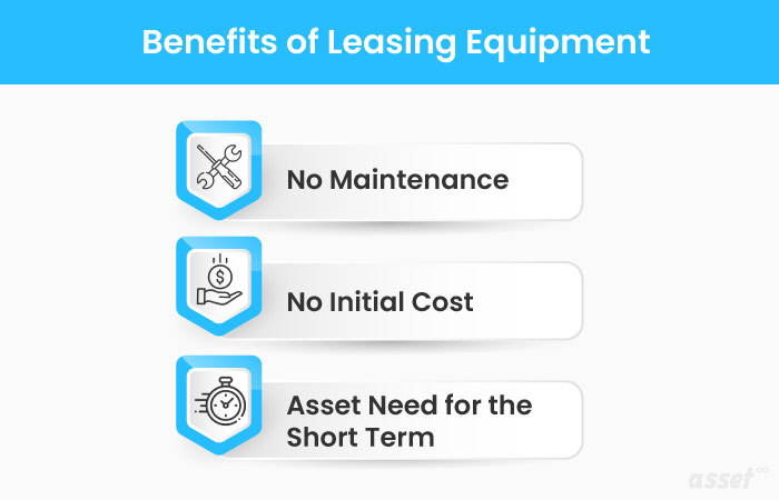 Infographic of the benefits of leasing equipment for startups