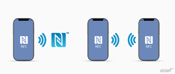 What is NFC - Asset Infinity