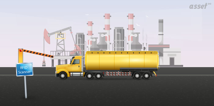 Infographic of how RFID improves worker safety and site security in oil and gas