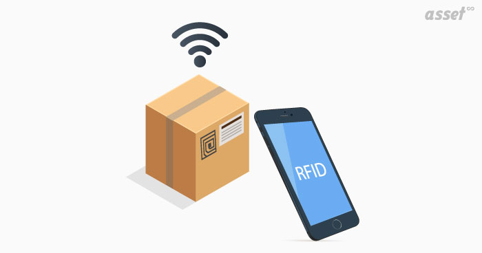 Diagram of active RFID technology with a battery-powered tag broadcasting to a reader