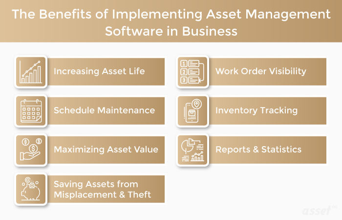 Infographic of the benefits of implementing asset management software in a logistics business